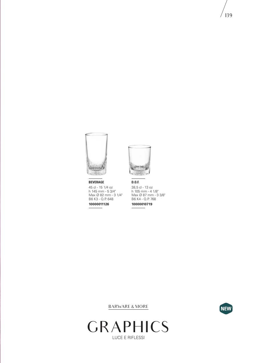 Bormioli Rocco Bormioli Rocco Glassware 2025 page — page 141