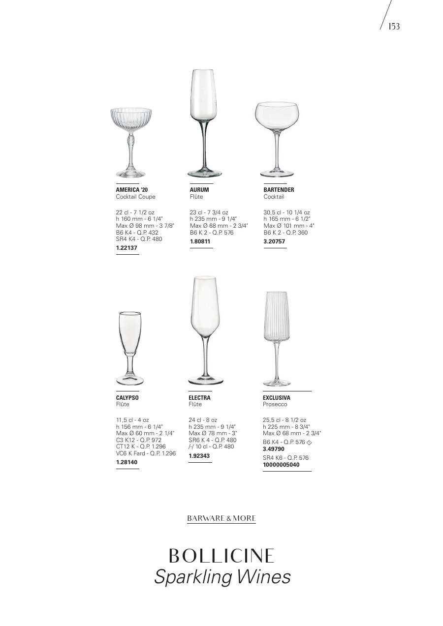 Bormioli Rocco Bormioli Rocco Glassware 2025 page — page 155