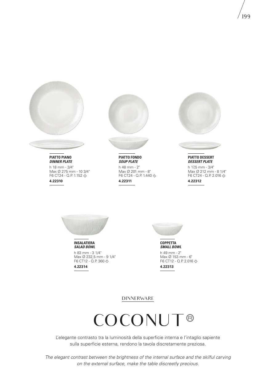 Bormioli Rocco Bormioli Rocco Glassware 2025 page — page 201