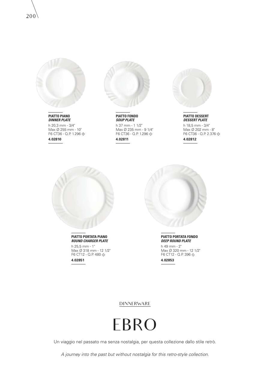 Bormioli Rocco Bormioli Rocco Glassware 2025 page — page 202