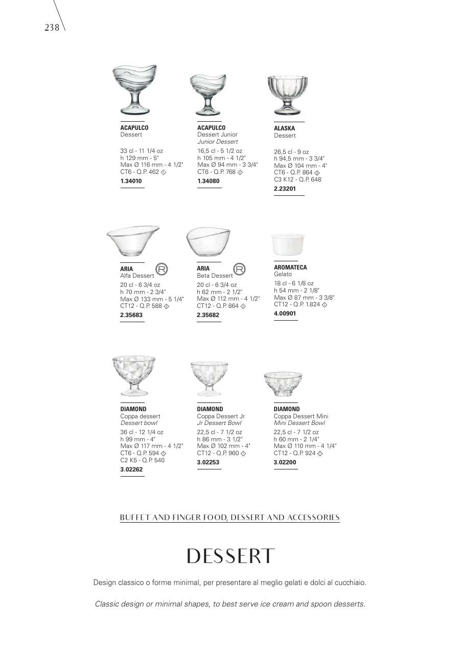 Bormioli Rocco Bormioli Rocco Glassware 2025 page — page 240