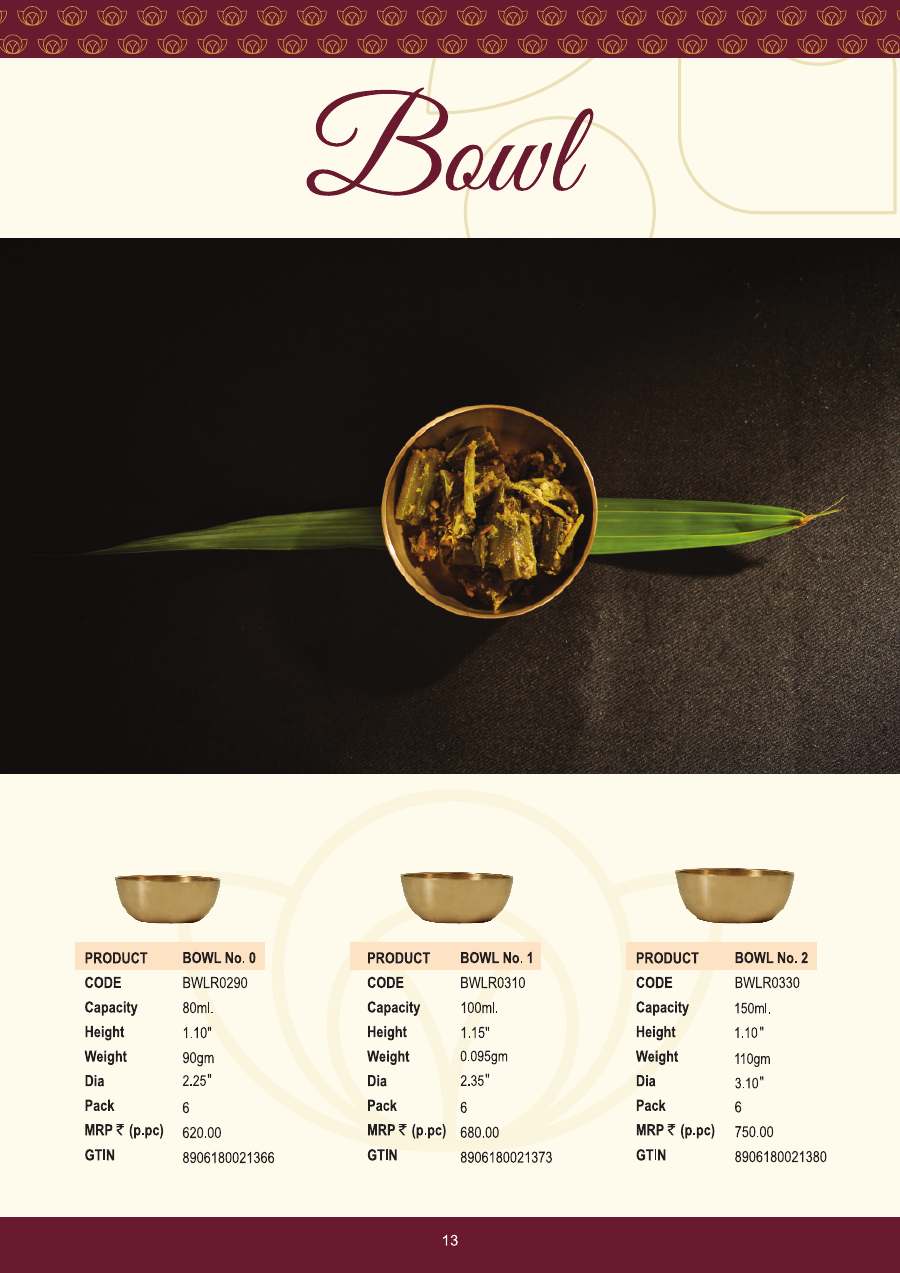 Kansyam Kansyam 2026 page — page 13