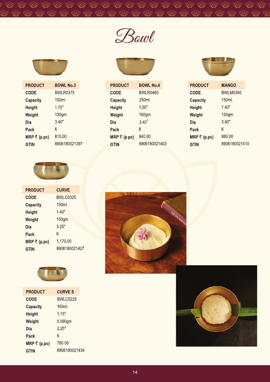 Kansyam Kansyam 2026 page — page 14