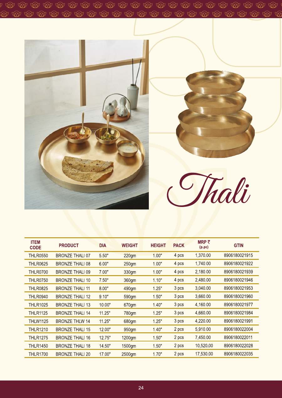Kansyam Kansyam 2026 page — page 24
