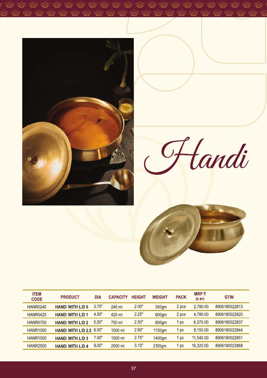 Kansyam Kansyam 2026 page — page 37
