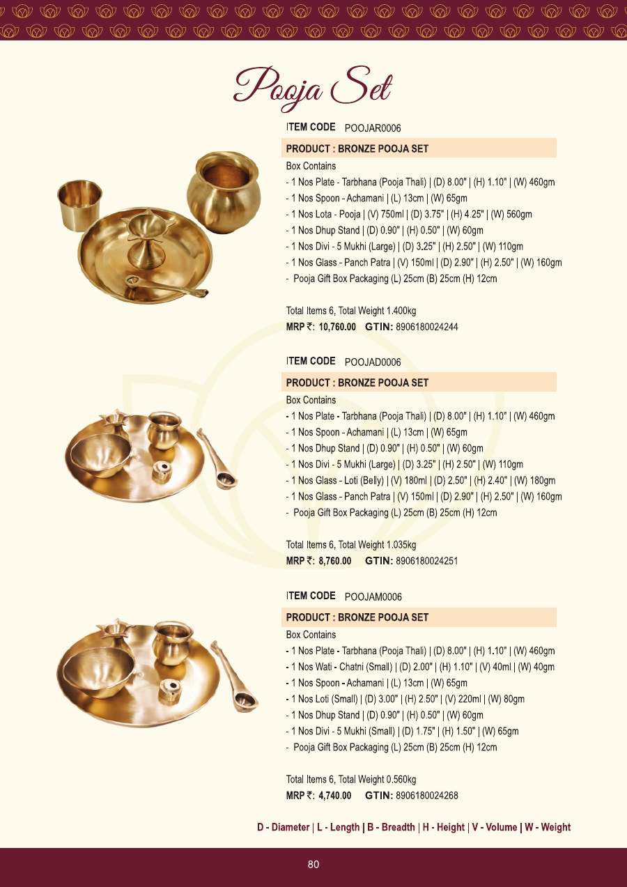 Kansyam Kansyam 2026 page — page 80