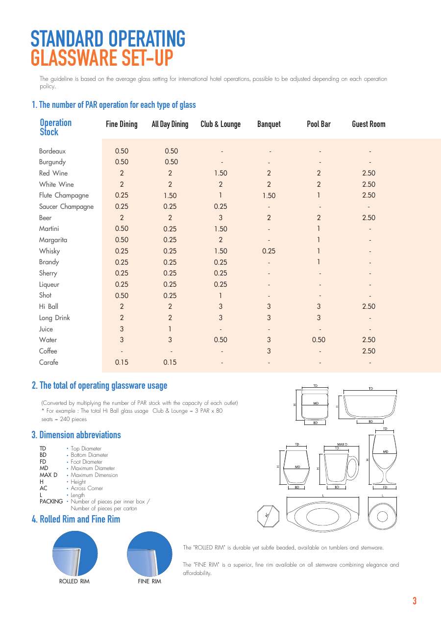 Ocean Glass Ocean 2025 page — page 3