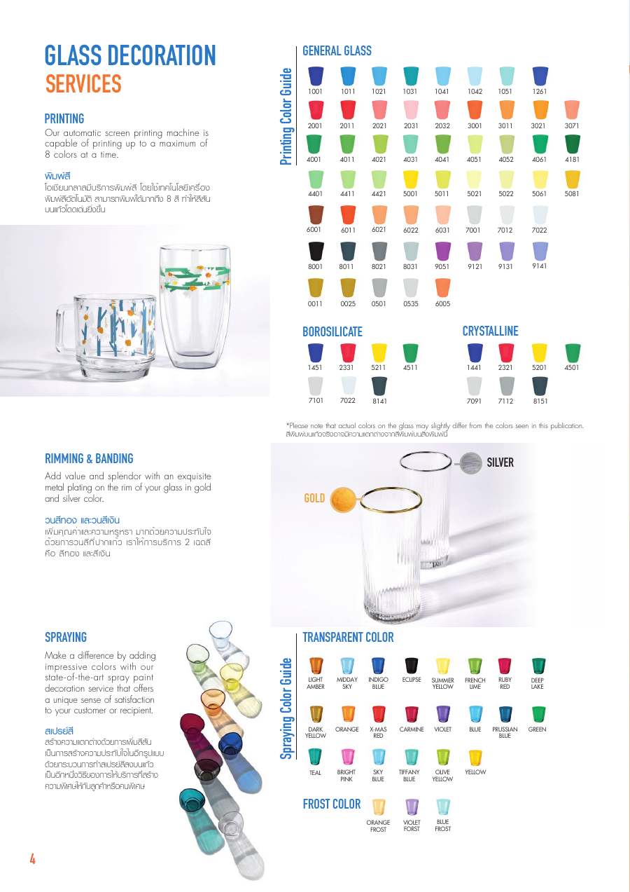 Ocean Glass Ocean 2025 page — page 4