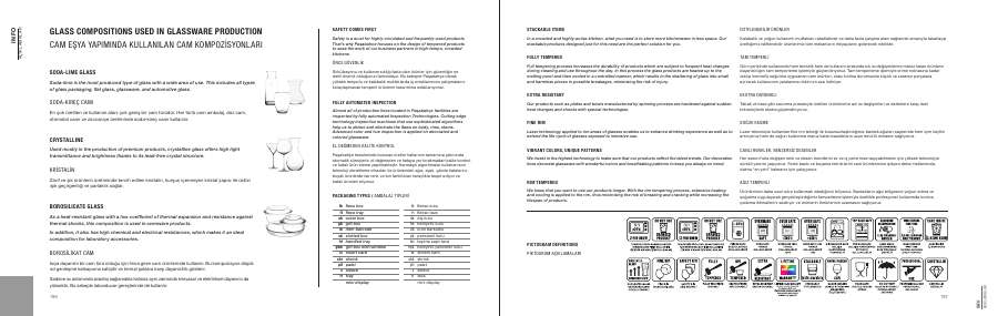 Paşabahçe Paşabahçe 2026 page — page 100