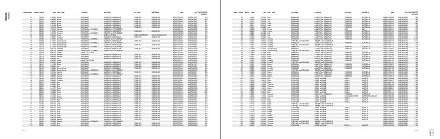 Paşabahçe Paşabahçe 2026 page — page 107