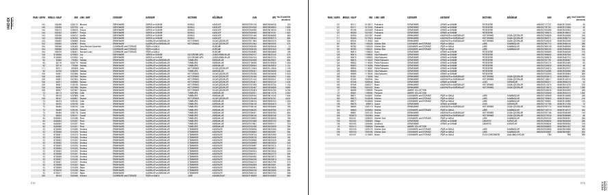 Paşabahçe Paşabahçe 2026 page — page 108