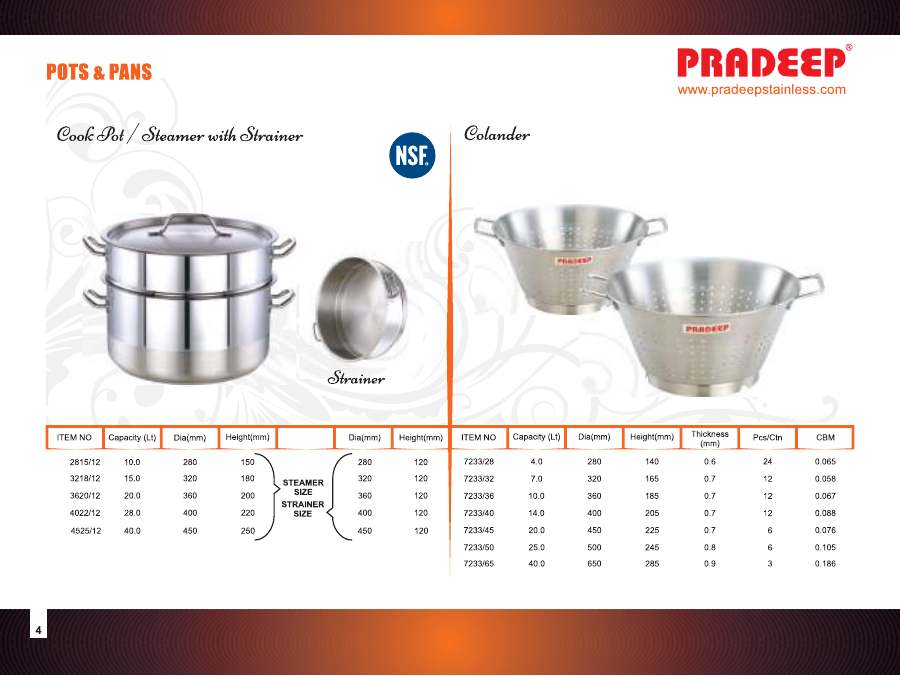 Pradeep Pradeep 2025 page — page 6