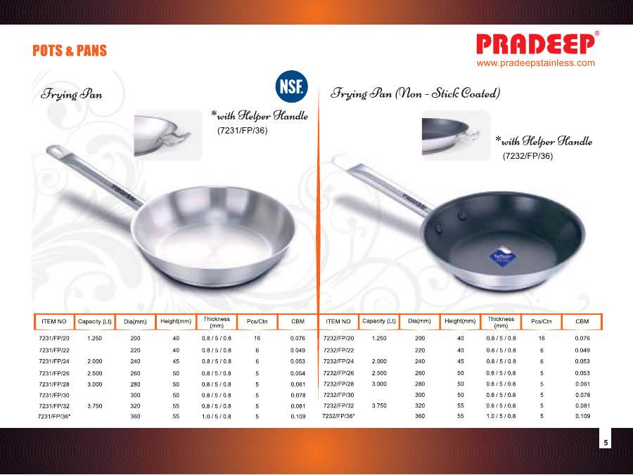 Pradeep Pradeep 2025 page — page 7