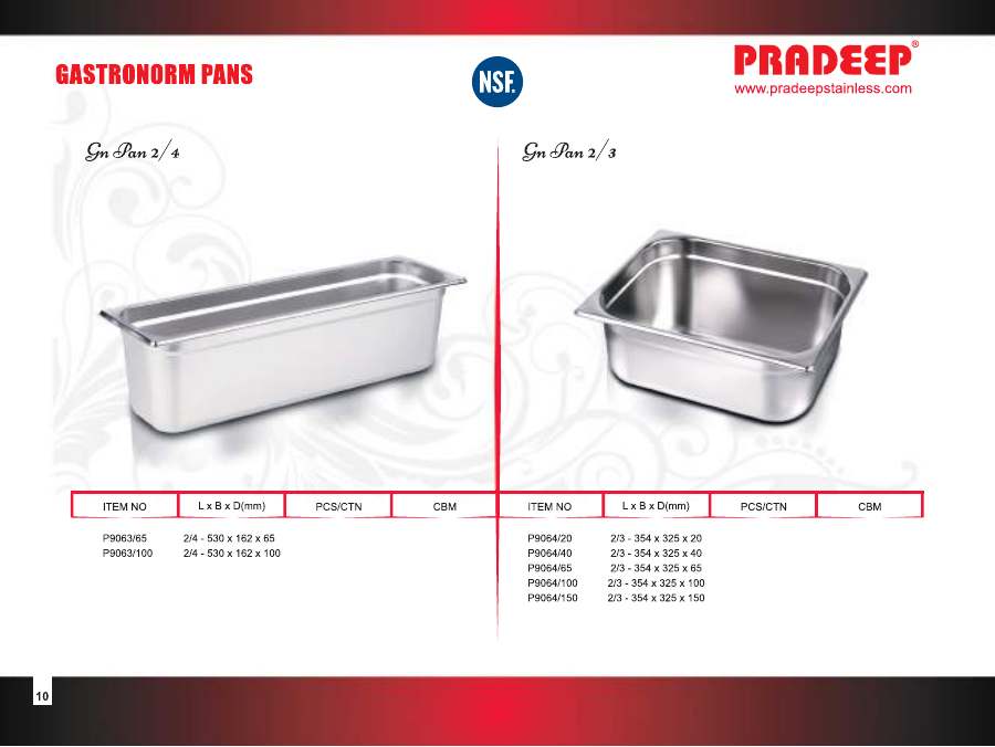 Pradeep Pradeep 2025 page — page 12