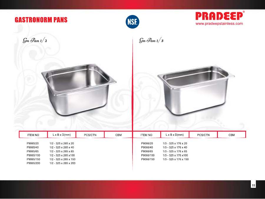 Pradeep Pradeep 2025 page — page 13
