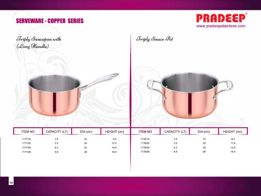 Pradeep Pradeep 2025 page — page 16