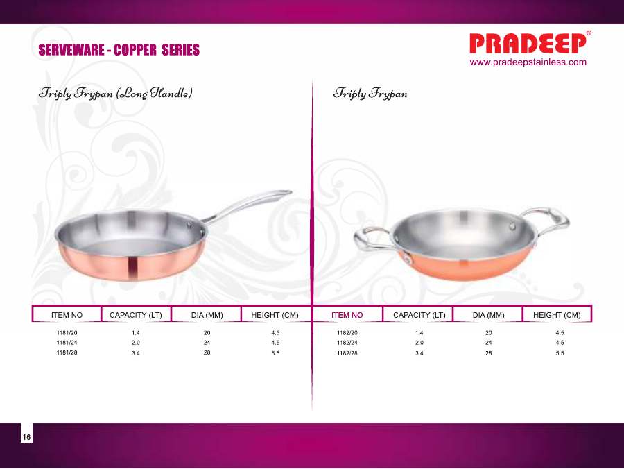 Pradeep Pradeep 2025 page — page 18