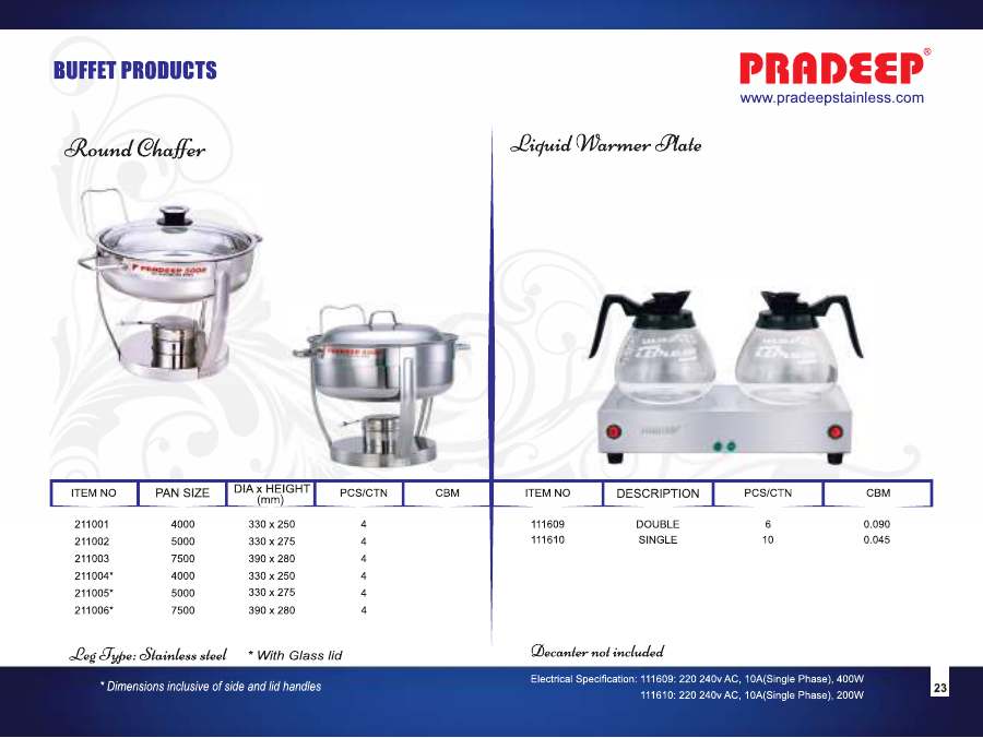 Pradeep Pradeep 2025 page — page 25