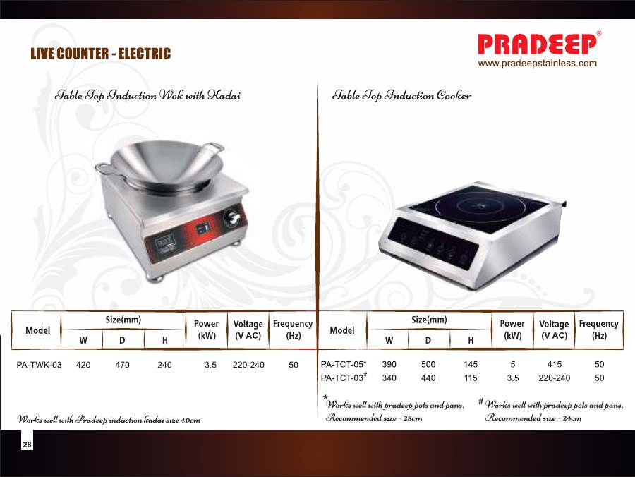Pradeep Pradeep 2025 page — page 30