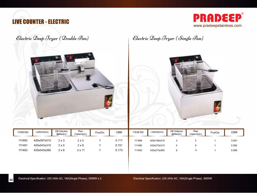 Pradeep Pradeep 2025 page — page 32