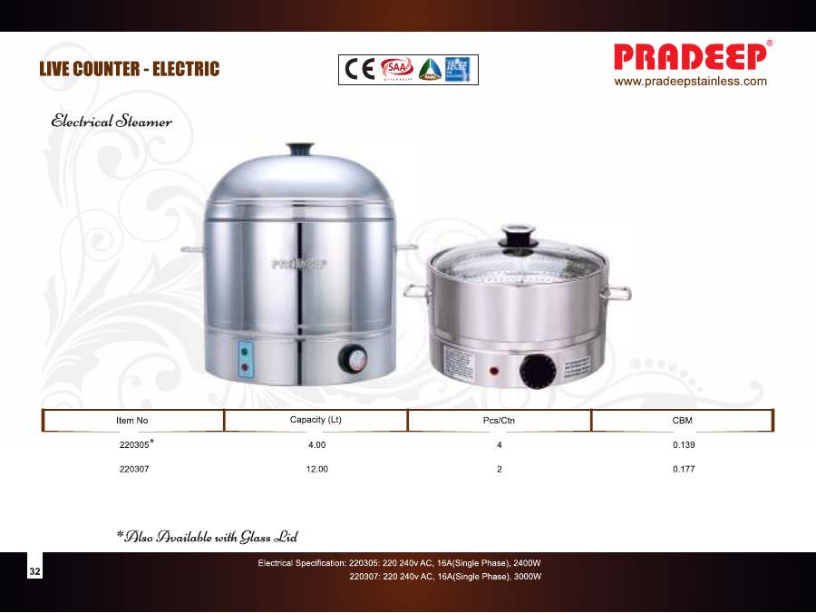 Pradeep Pradeep 2025 page — page 34