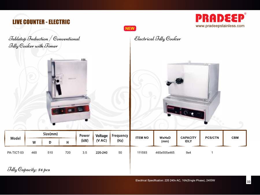 Pradeep Pradeep 2025 page — page 36