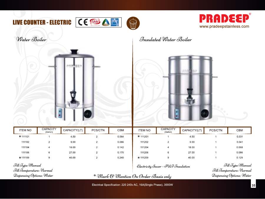 Pradeep Pradeep 2025 page — page 38