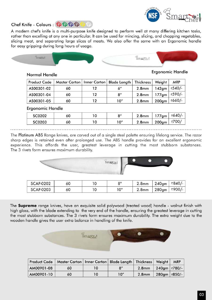 Smart Chef Smart Chef 2025 page — page 9